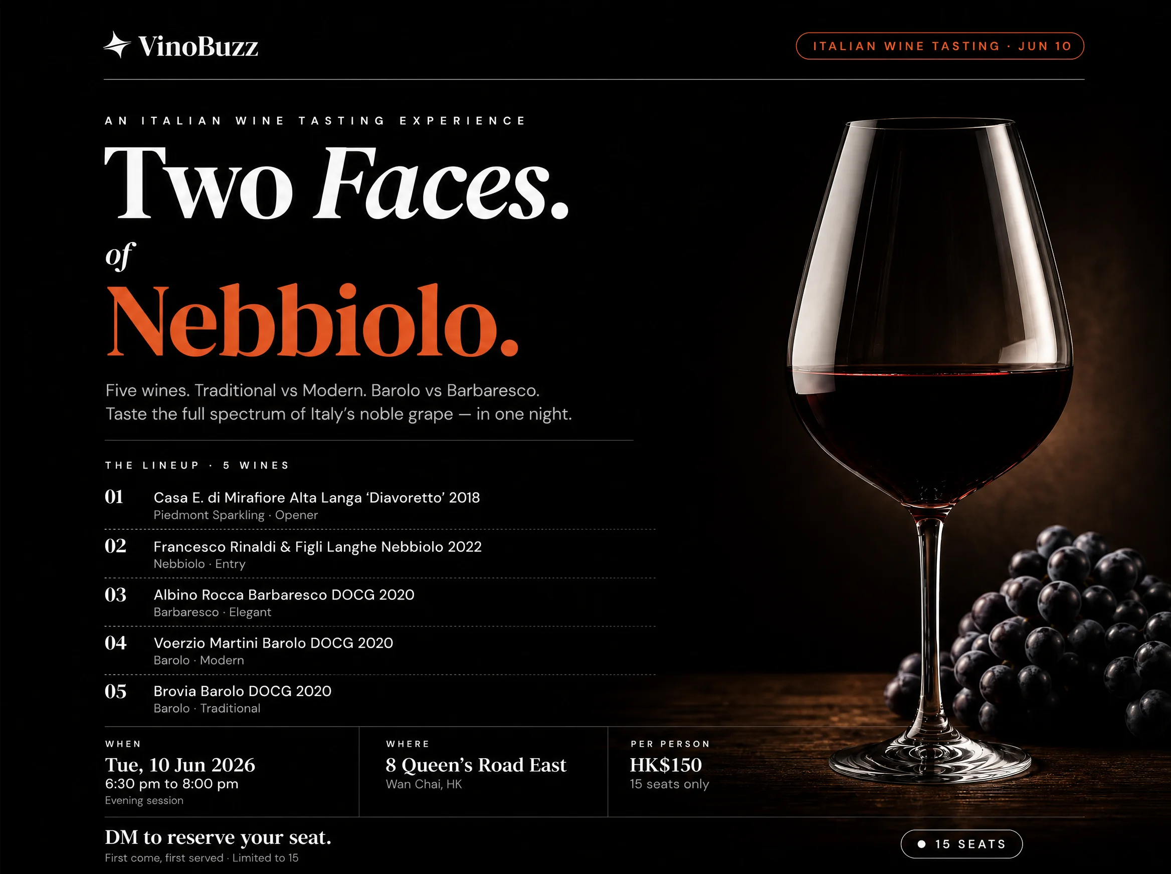 Two Faces of Nebbiolo