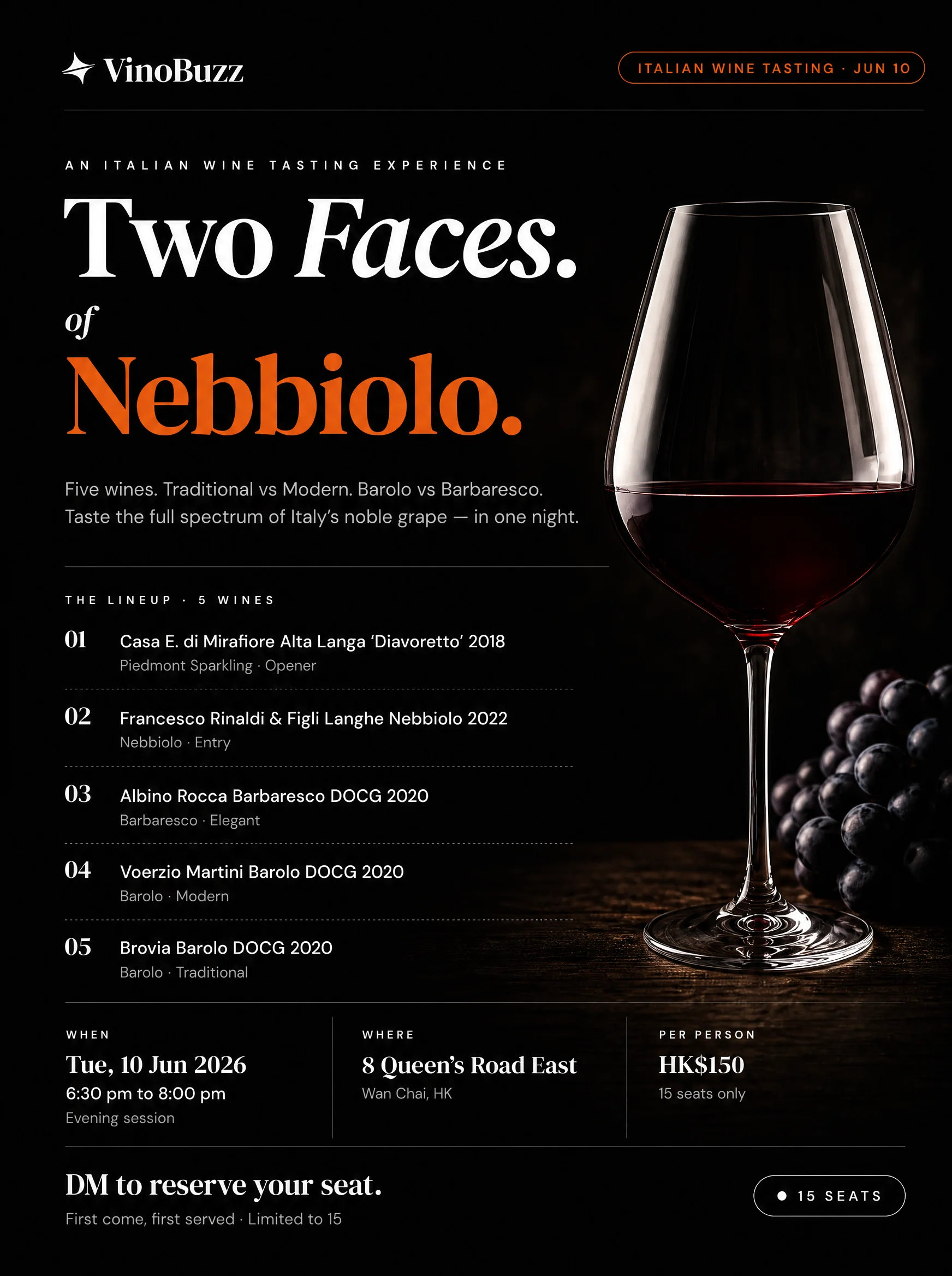 Two Faces of Nebbiolo